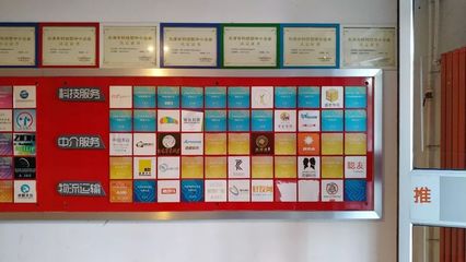 天津青年創業園再獲全國創業孵化示范基地殊榮，科技中介服務成亮點