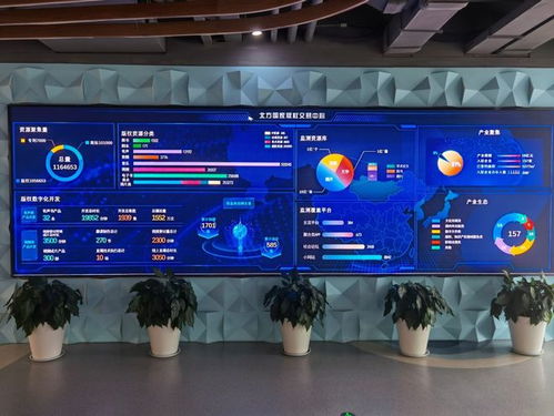 北方國家版權(quán)交易中心 開創(chuàng)版權(quán)收益權(quán)與知識產(chǎn)權(quán)線上交易新紀(jì)元，賦能數(shù)字內(nèi)容產(chǎn)業(yè)